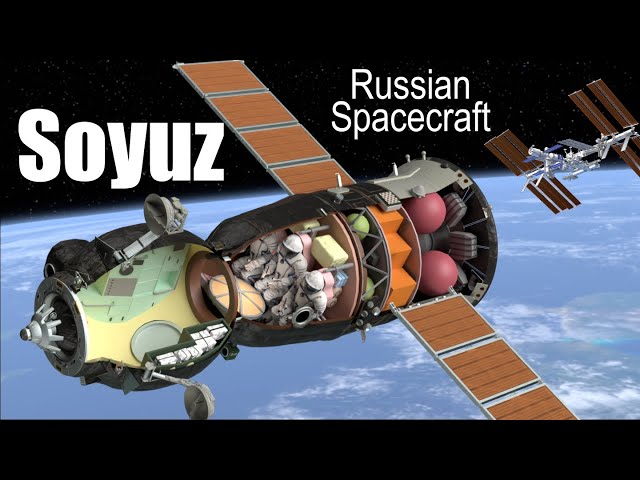 How does the Soyuz Spacecraft work?