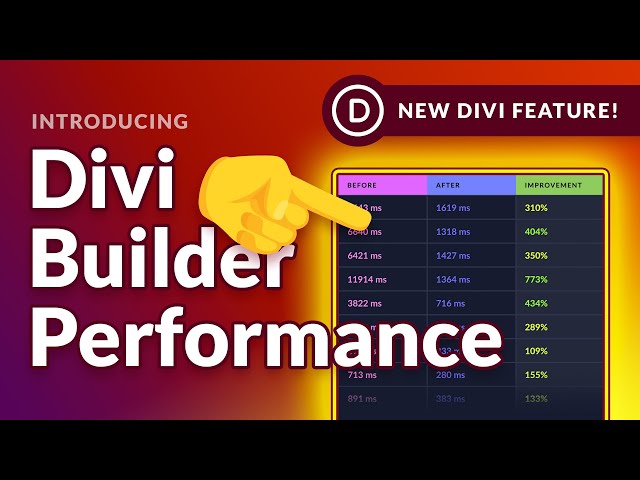 Introducing Huge Divi Builder Performance Improvements!