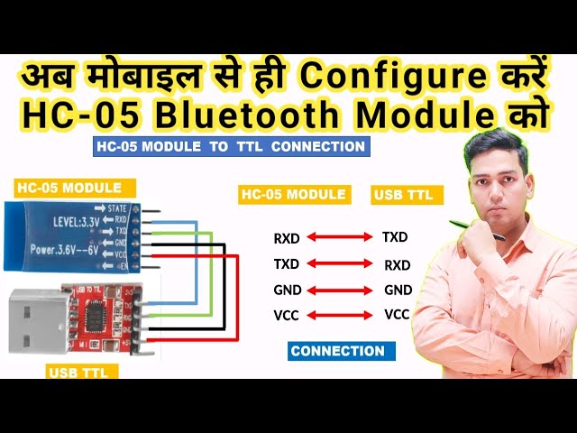 How to Configure HC-05 Module ll HC-05 Module को किस तरीके से कॉन्फ़िगर करें , Android TV