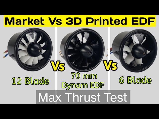 Dynam 70 mm Electric Ducted Fan Thrust test | 12 Blade Vs 6 Blade 3D Printed propeller | 2600KvMotor