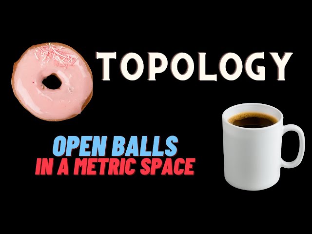 Open Balls in a Metric Space