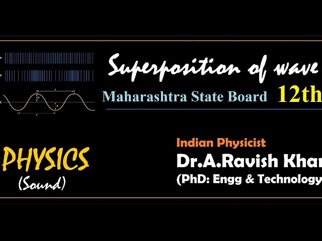 Superposition of waves || Analytical expression for Resultant displacent