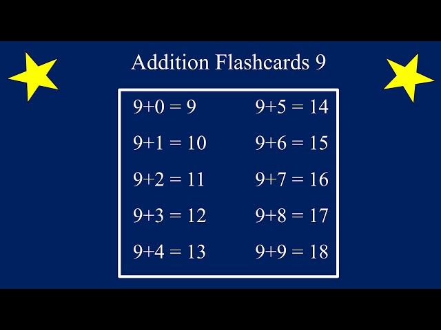 Addition Flashcards For the Number 9
