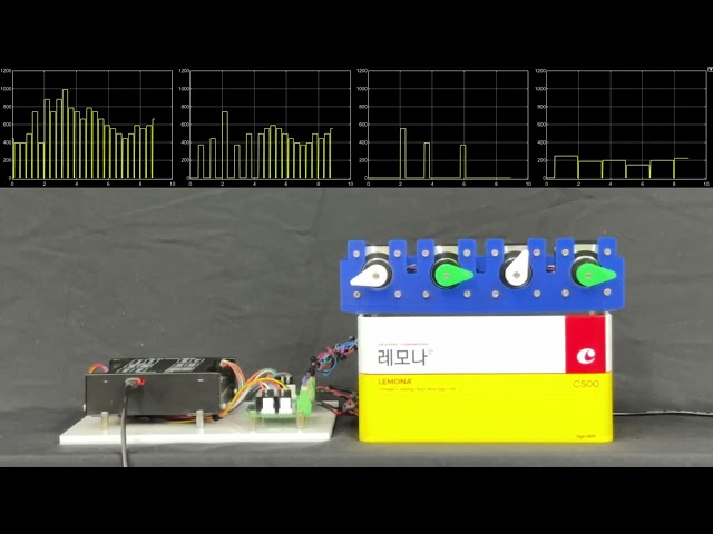 Canon in D by step motors, LW-RCP02, and Simulink