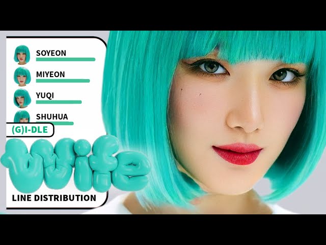 (G)I-DLE - Wife (Line Distribution)