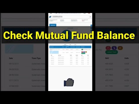 Mutual Fund Videos