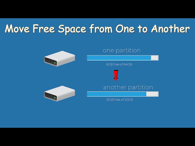 Move Free Space from One Partition to Another in Windows 10/8/7
