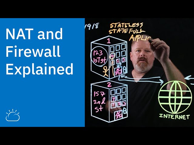 NAT and Firewall Explained