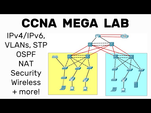 Complete Network Configuration // CCNA Mega Lab! / OSPF, VLANs, STP, DHCP, Security, Wireless + more