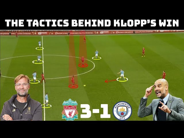 Tactical Analysis Liverpool 3-1 Manchester City | Klopp vs Guardiola | Klopp's Clinical Liverpool
