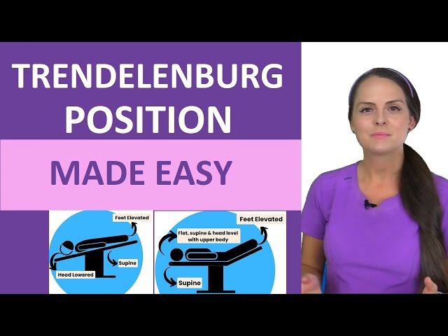 Trendelenburg Position Nursing: Reverse vs Modified Trendelenburg