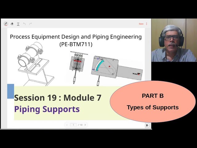 S19B Pipe Support Design - Types of Support