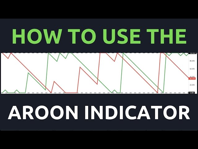 How To Trade With AROON Indicator  (Hint. Don't trade crossovers)