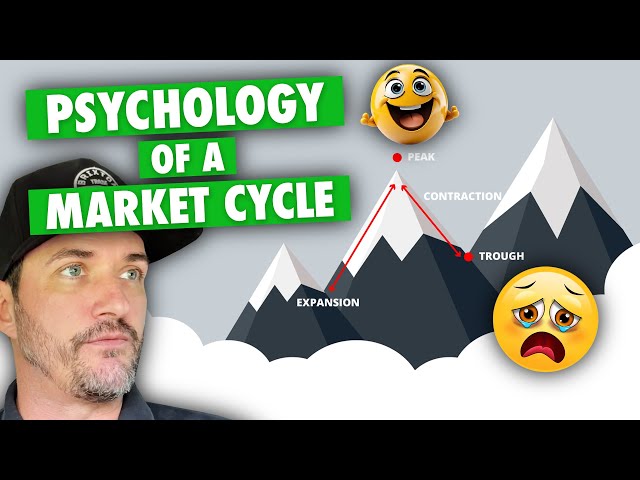 Using Market Cycles To Outperform EVERYONE (Intermediate Investing Made Easy)