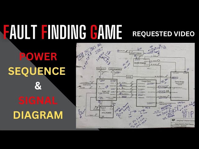 EVERYTHING YOU NEED TO KNOW ABOUT MOTHERBOARD POWER SEQUENCE AND SIGNAL DIAGRAM | #faultfindinggame