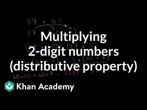 Multiplication and division | 4th Grade | Khan Academy