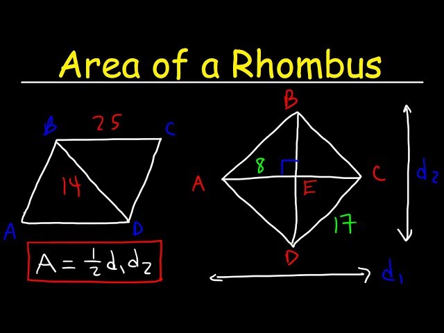 Area of a Rhombus