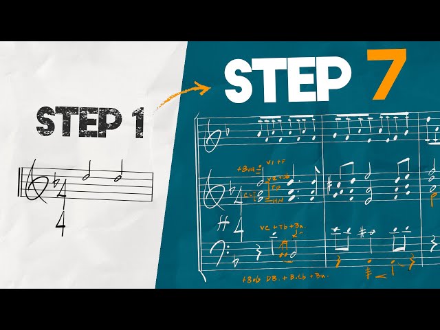 The Orchestration Method that ALWAYS Works