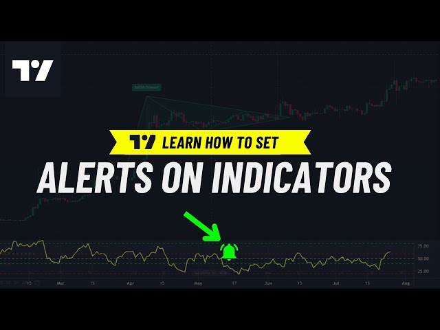 How to Set Alerts For Any indicator on Tradingview ✅