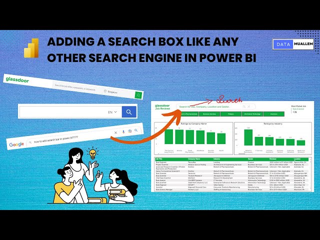 Add a search box like any other search engine in Power BI