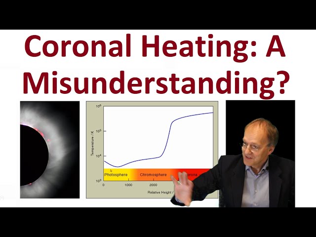 The Liquid Sun: Coronal Heating - Just a Misunderstanding?