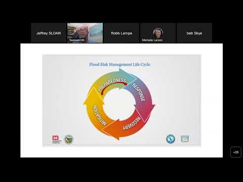 Flood Risk Management Life Cycle Webinar Series