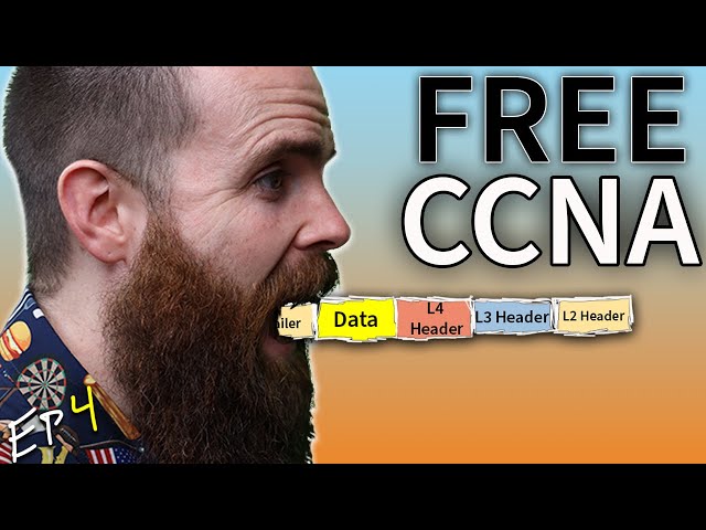 REAL LIFE example!! (TCP/IP and OSI layers) // FREE CCNA // EP 4