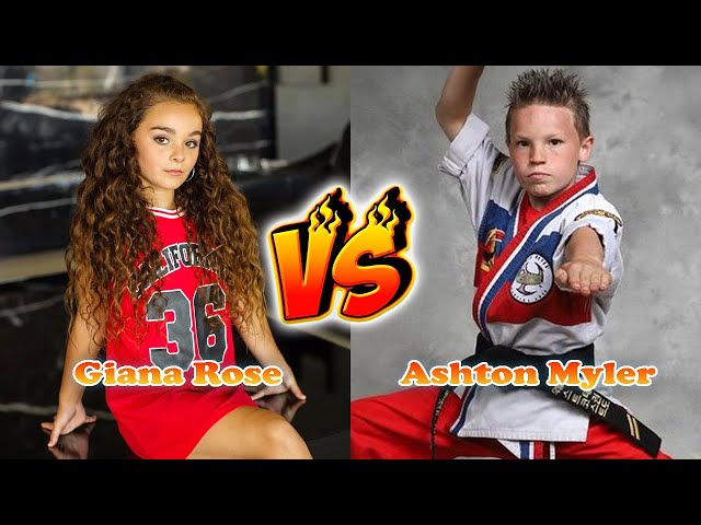 Ashton Myler VS Giana Rose Transformation 👑 From Baby To 2024
