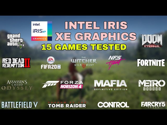 Intel Iris Xe Graphics Gaming Test ! 2020