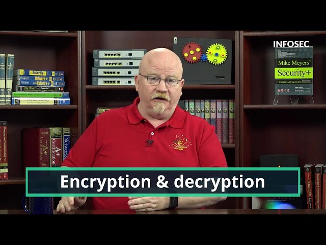 Cryptography basics: How does encryption work? | Free Cyber Work Applied series