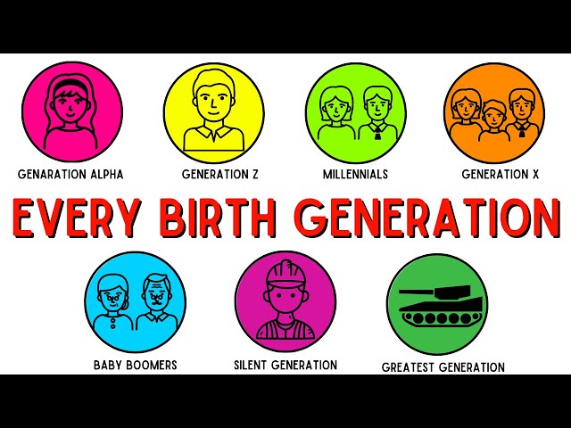 Birth Generations You NEED to KNOW Explained in 8 Minutes