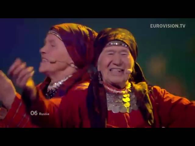 Seven most bizarre moments in Eurovision history