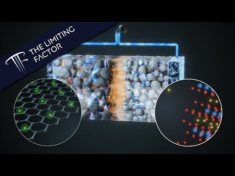 How a Lithium Ion Battery Actually Works // Photorealistic // 16 Month Project