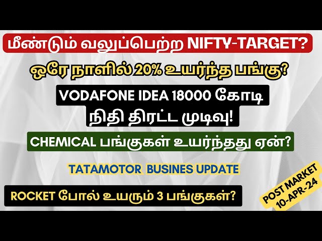 மீண்டும் வலுப்பெற்ற NIFTY-Target?| Voda Idea Fund Raising | VEDL | HEG | Banknifty | Tamil