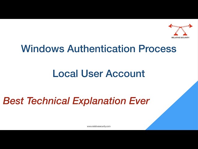 Windows Logon Process | Local User Account