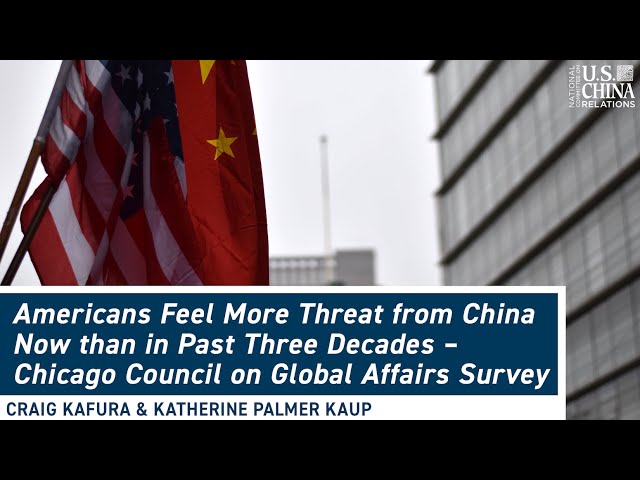 Americans Feel More Threat from China Now than in Past Three Decades
