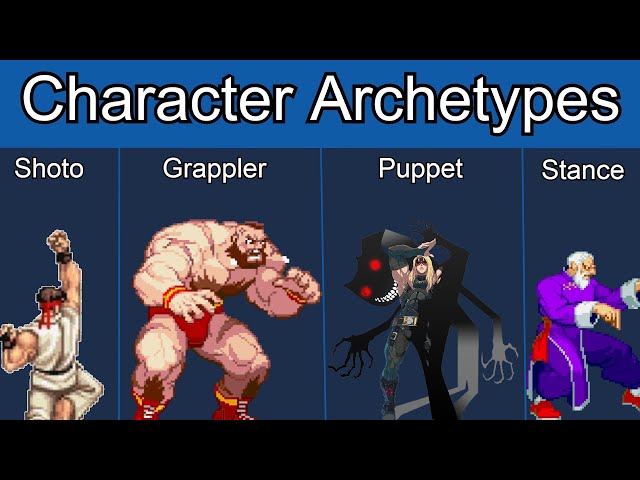 Character Archetypes in Fighting Games | Full Breakdown/Video Essay