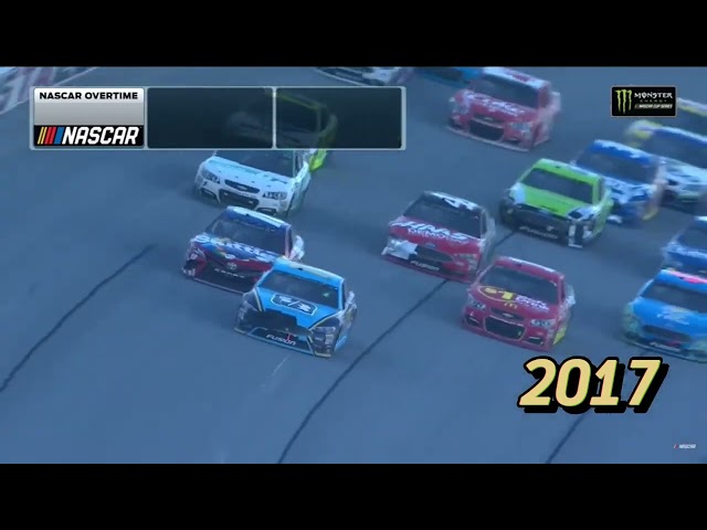 NASCAR Last Laps At Talladega (2010-2024)