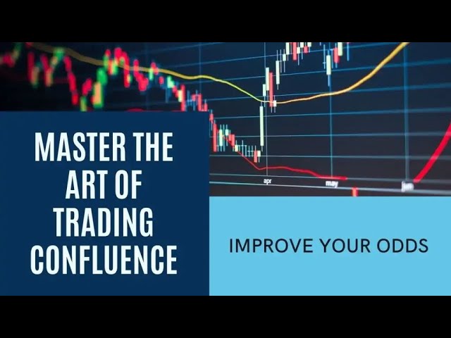 Mastering Trading Confluence: Elevate Your Strategy for Better Decisions