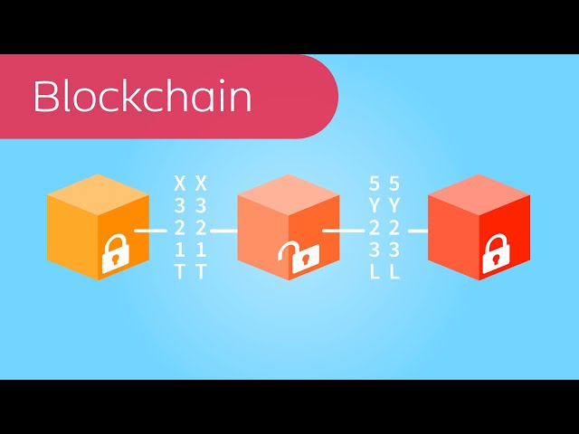 Blockchain in 3 Minuten erklärt