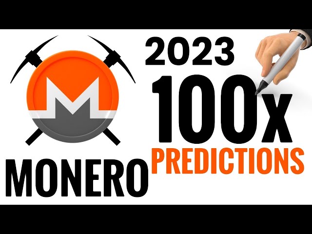 What is Monero XMR Price Predictions