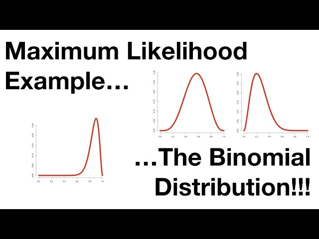 Maximum Likelihood for the Binomial Distribution, Clearly Explained!!!