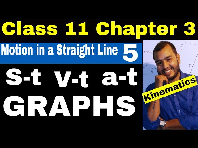 11 chap 03 : Kinematics 05 | Displacement time Graph -Velocity time Graph - Acceleration time Graph