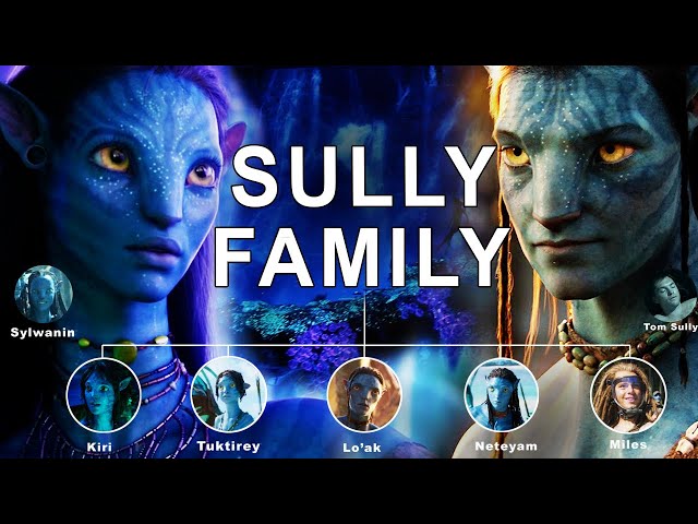 Avatar 2 - Jake Sully ENTIRE Family Tree Explained