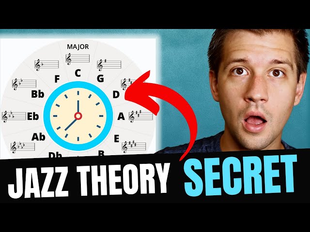 Jazz Theory In 15 Minutes (Everything You Need To Know)