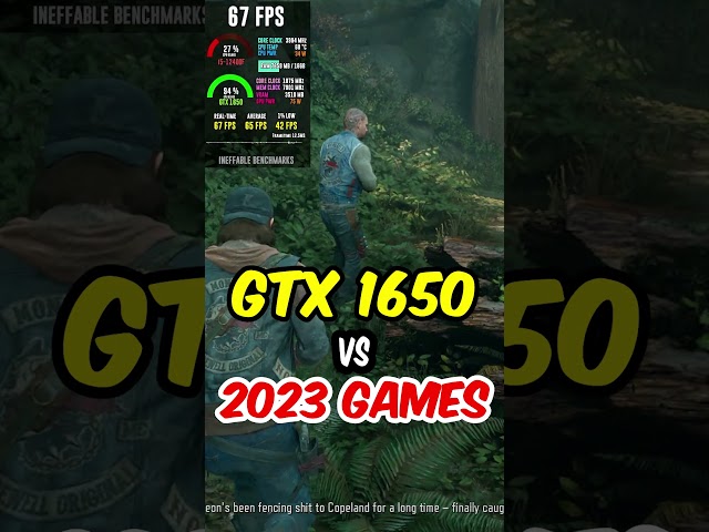 GTX 1650 in 2023: Quick Gaming Test with Fast Results