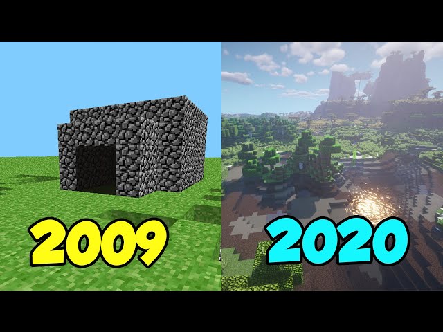 Minecraft Evolution 2009 to 2020