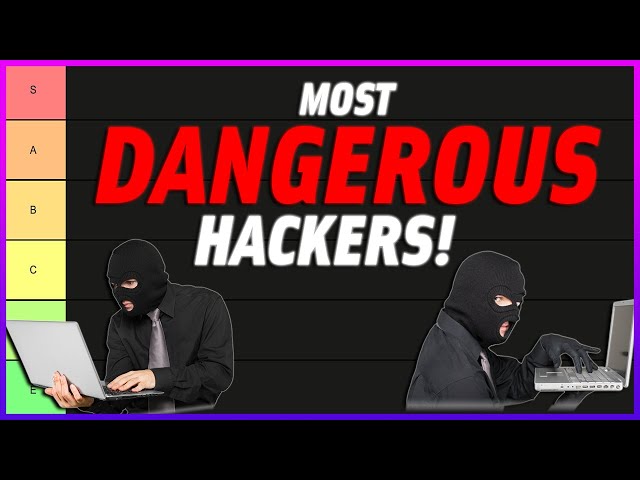 2023 Top HACKERS Tier List! (Educational Purposes ONLY!)