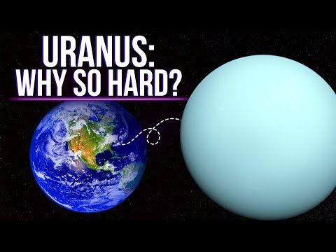 Uranus: The Weirdest and Coldest Planet