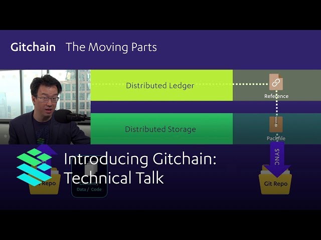 Introducing Gitchain: Cardstack's Protocol for Syncing Application States - Cardstack Tech Talk